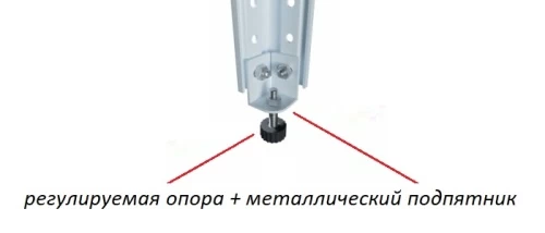 Стеллаж металлический Титан МС-750 3000x1500x600/7